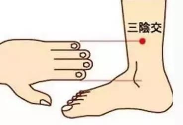 5个用于治疗气胀的穴位,按一按,轻松解决气胀问题