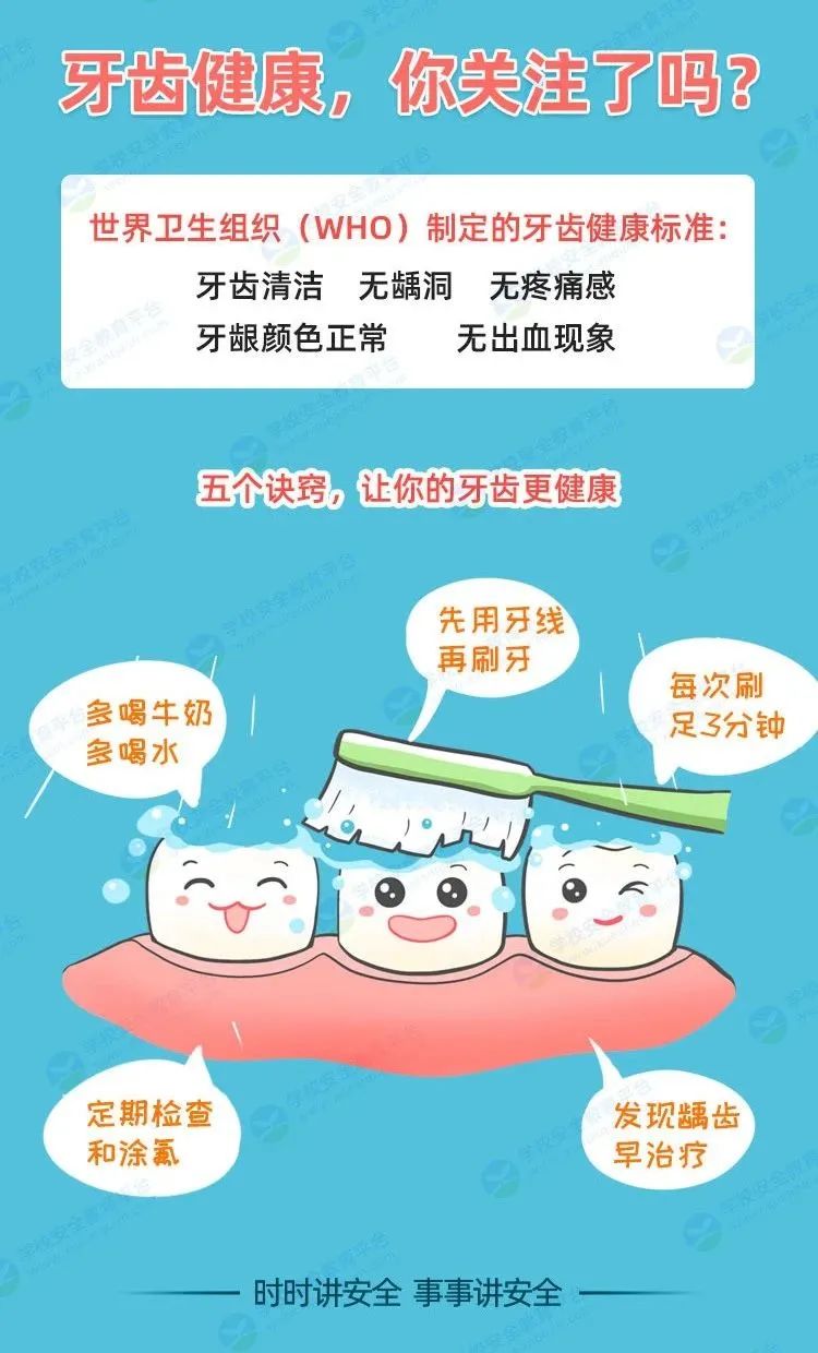 拔牙前一定要知道这些,千万不要不当回事!