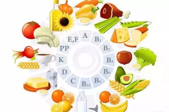 补维生素，需不需要每日都吃维生素片？