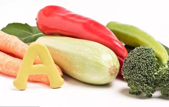 补维生素，需不需要每日都吃维生素片？