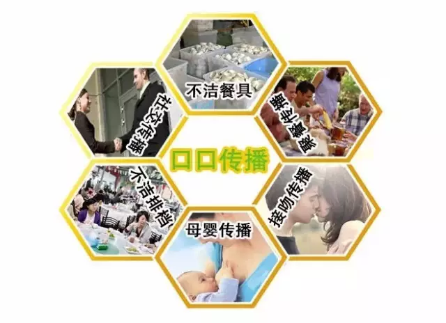 感染幽门螺杆菌，会不会传染给家人？