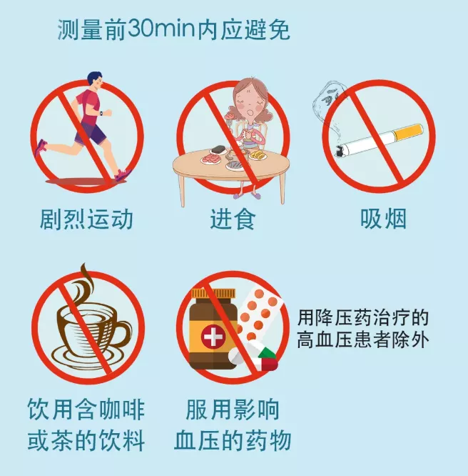 除了吃降压药，这些方法也能帮你控制血压