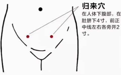 夜尿多、睡不好怎么办？快这么揉揉小肚子