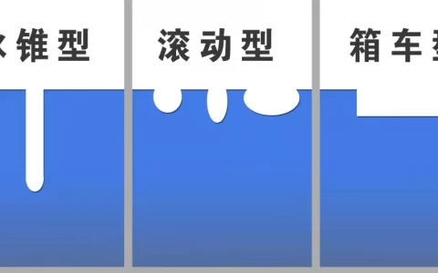 怎样处理痘坑、疤痕疙瘩、手术疤痕？