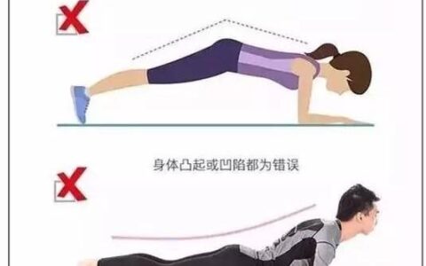 平板支撑多长时间有效果？