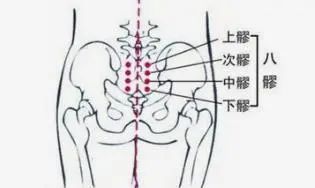 10个最常见的伤肾的事