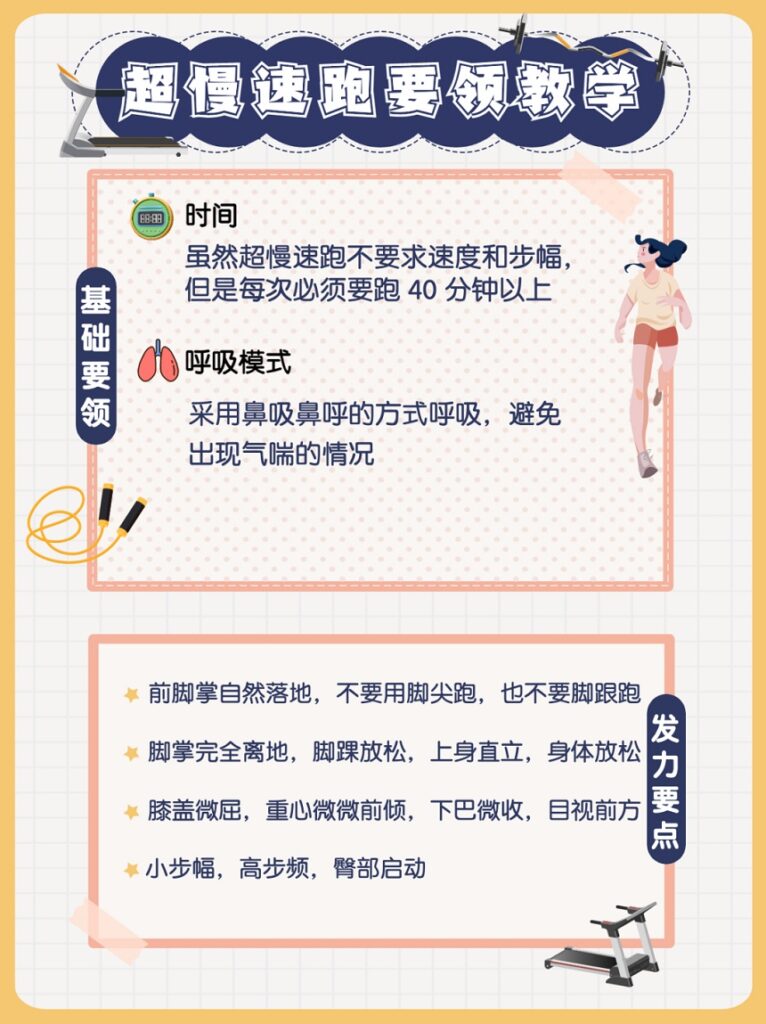 微笑跑法是什么样的泡法？微笑跑步，超慢速度，不酸、不痛、不硬、不喘