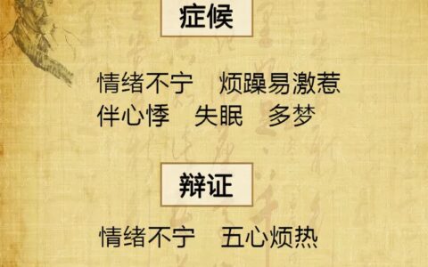 女性阴虚火旺的症状是什么？