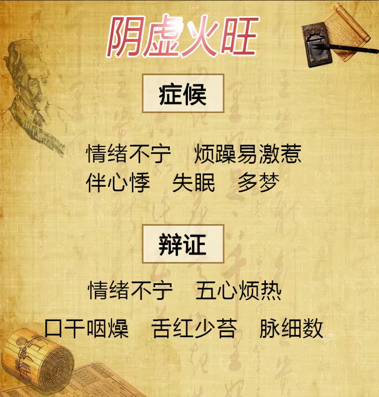女性阴虚火旺的症状是什么？