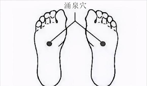 按摩涌泉的功效和作用都有哪些？