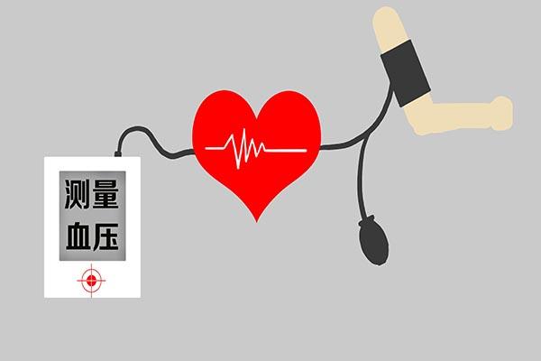 男性到多少岁后,应该检查雄激素?