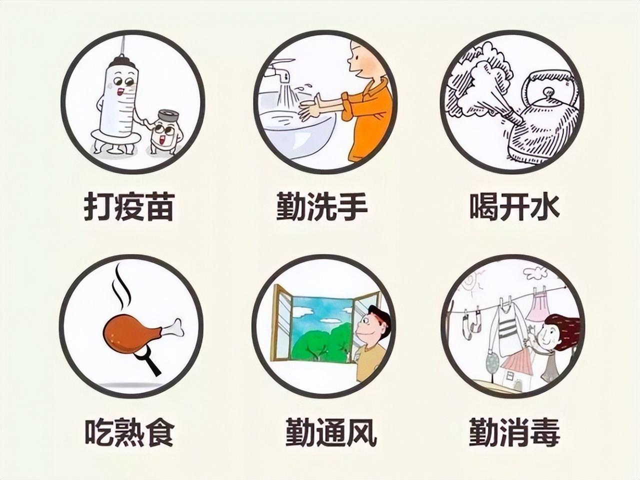 感染了奥密克戎,怎么快速从阳转阴?
