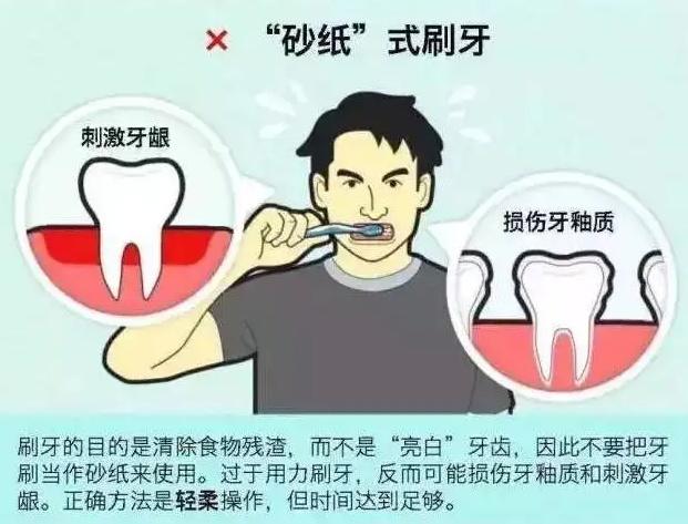 牙缝里的牙结石，自己能抠掉吗？