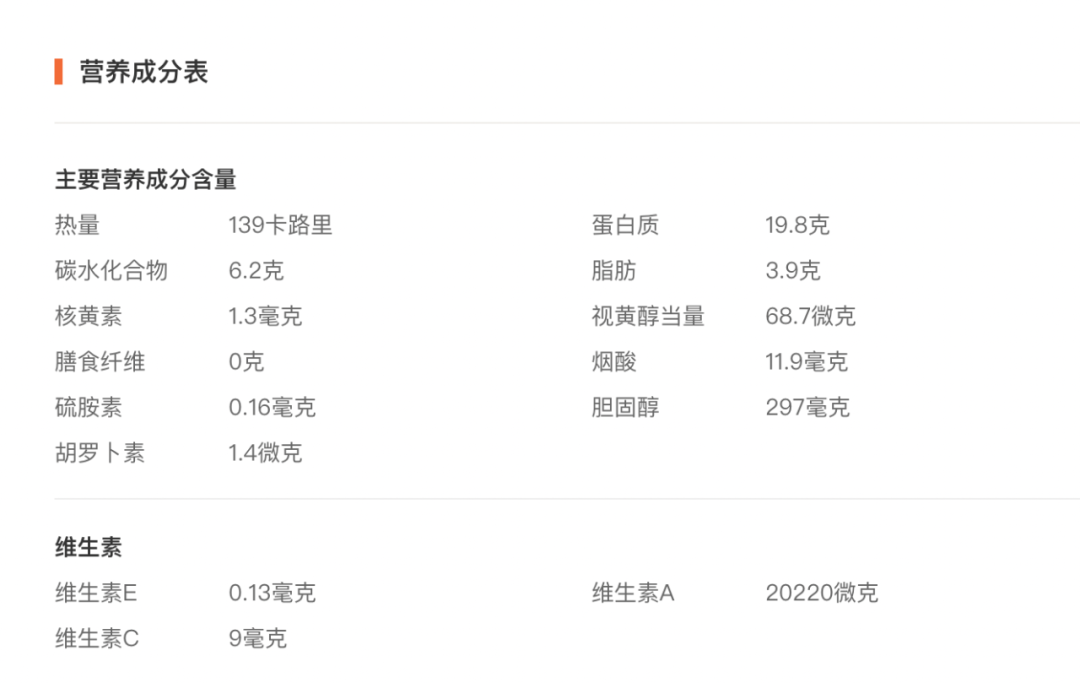 比牛肉更好的健身食材：器官肉，高蛋白且营养丰富