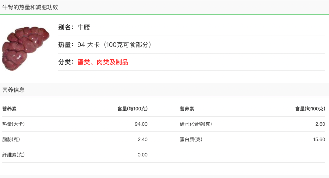比牛肉更好的健身食材：器官肉，高蛋白且营养丰富
