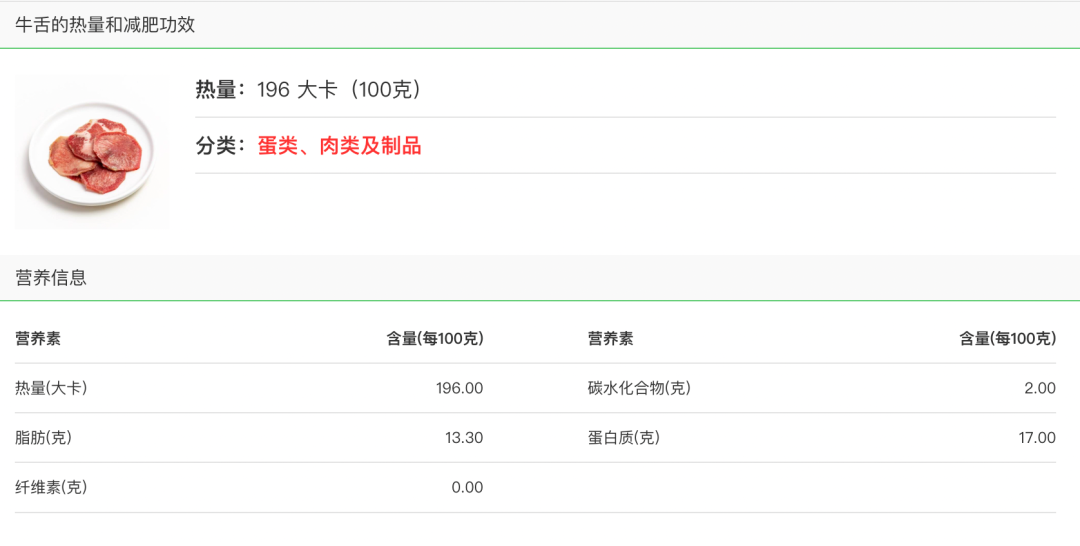 比牛肉更好的健身食材：器官肉，高蛋白且营养丰富
