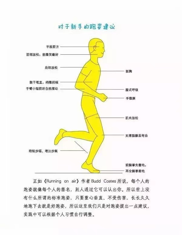 小白如何进阶10公里长跑?(10公里长跑注意事项)
