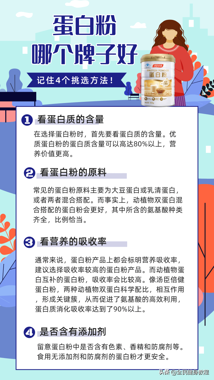 蛋白粉是什么？蛋白粉什么人都可以吃吗？